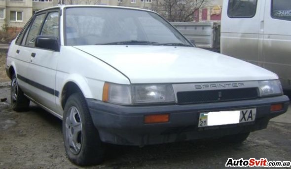 Люди допоможіть будь ласка хто чим може) 1