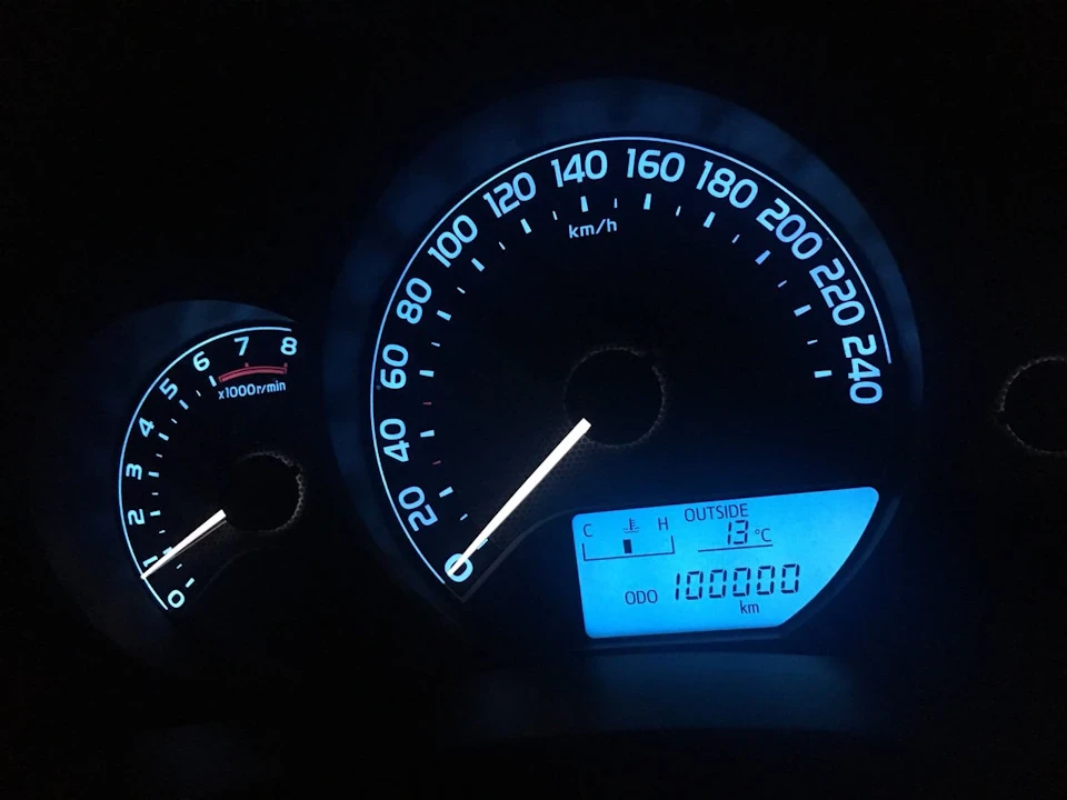 💯