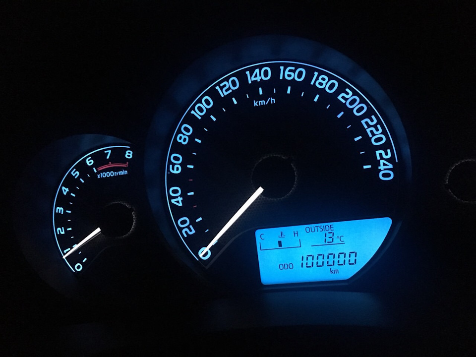 💯 1