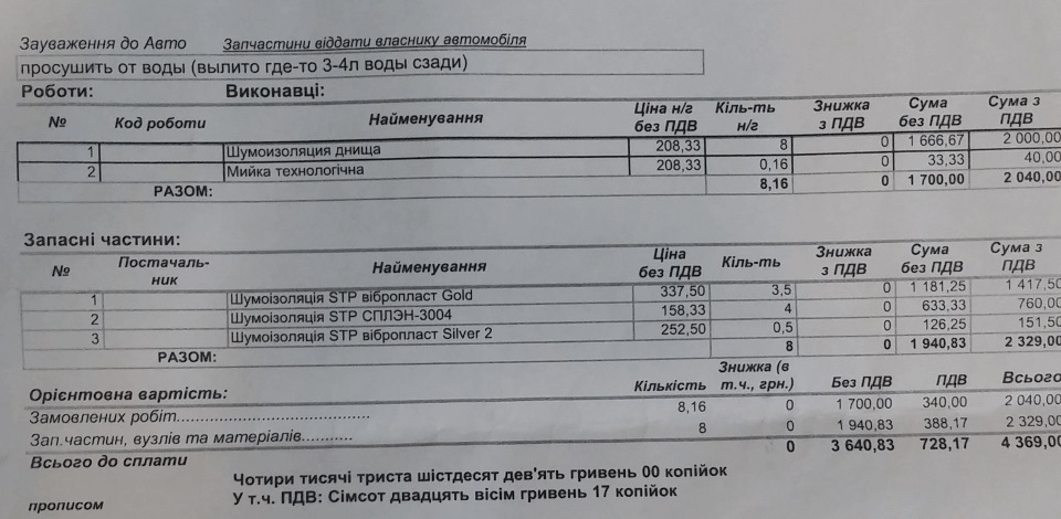 Вимушена шумка підлоги 1
