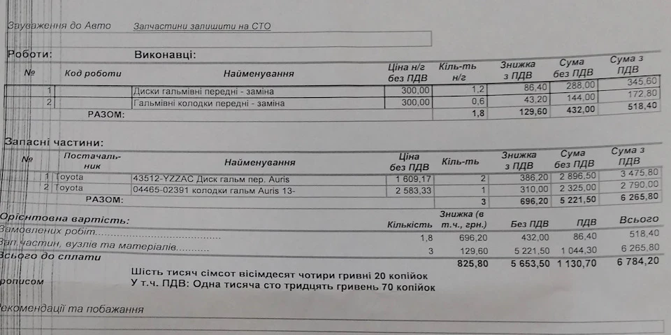 Заміна передніх колодок та дисків