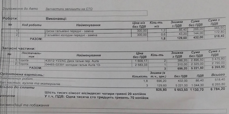 Заміна передніх колодок та дисків 1