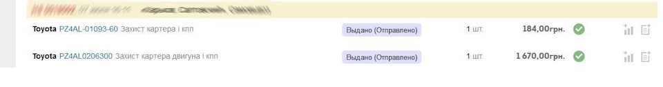 Захист двигуна та бризковики 2