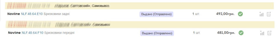 Захист двигуна та бризковики 1