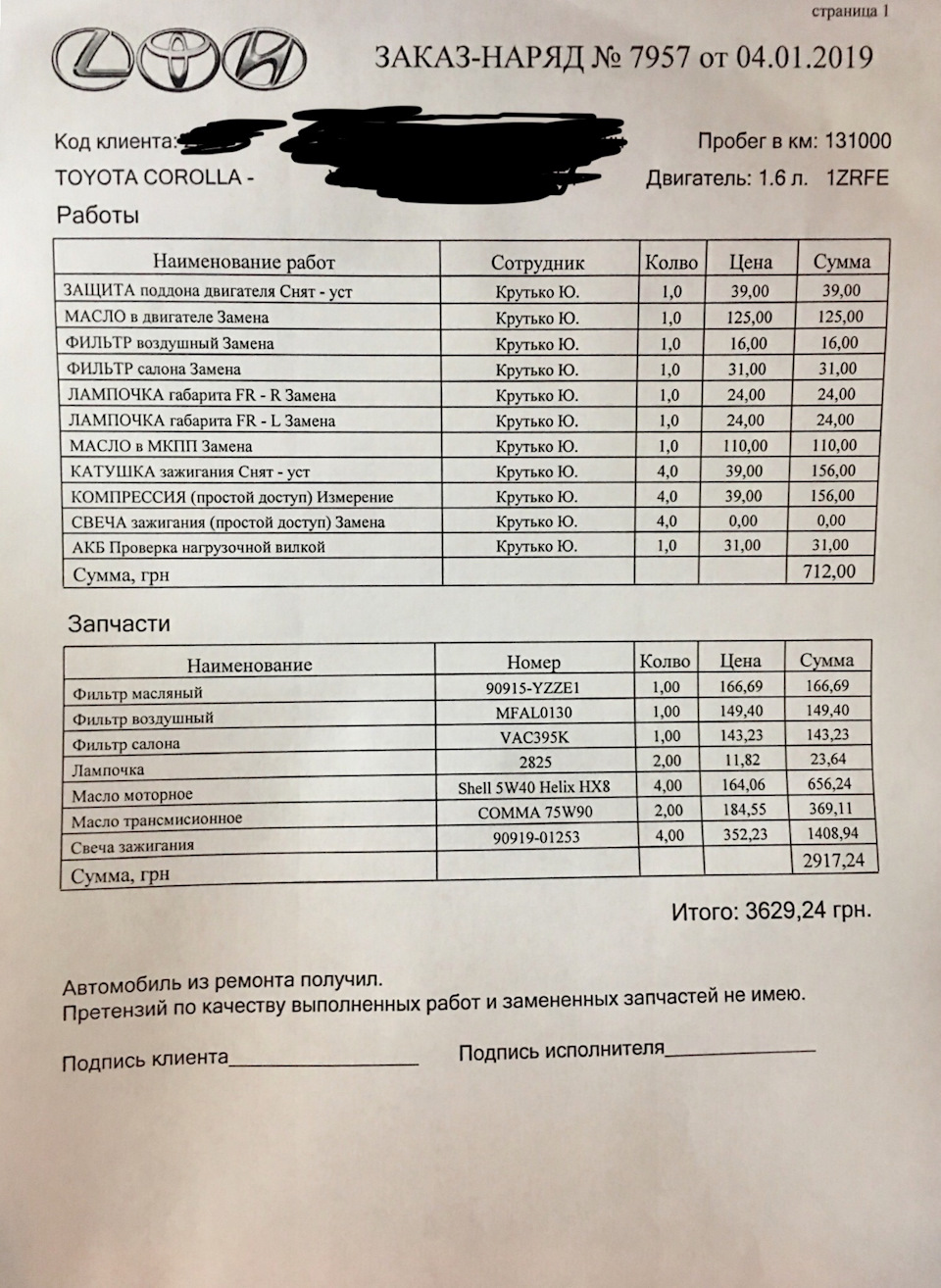Невелике ТО 1