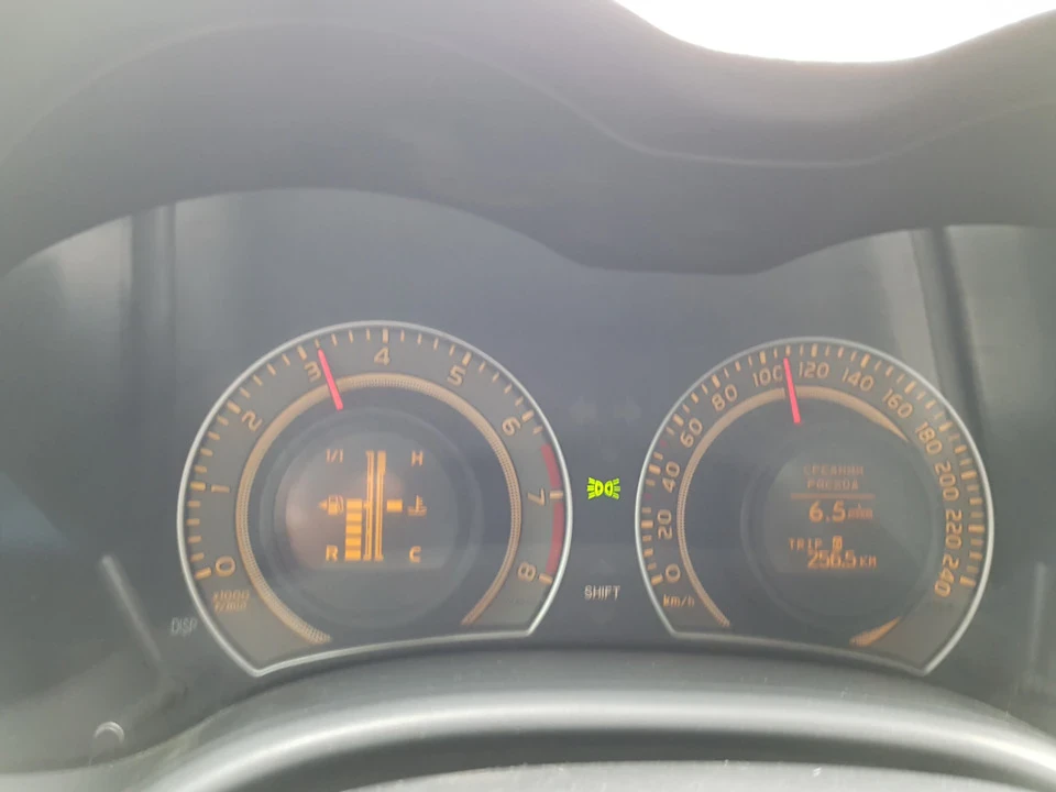 Приємна витрата :)