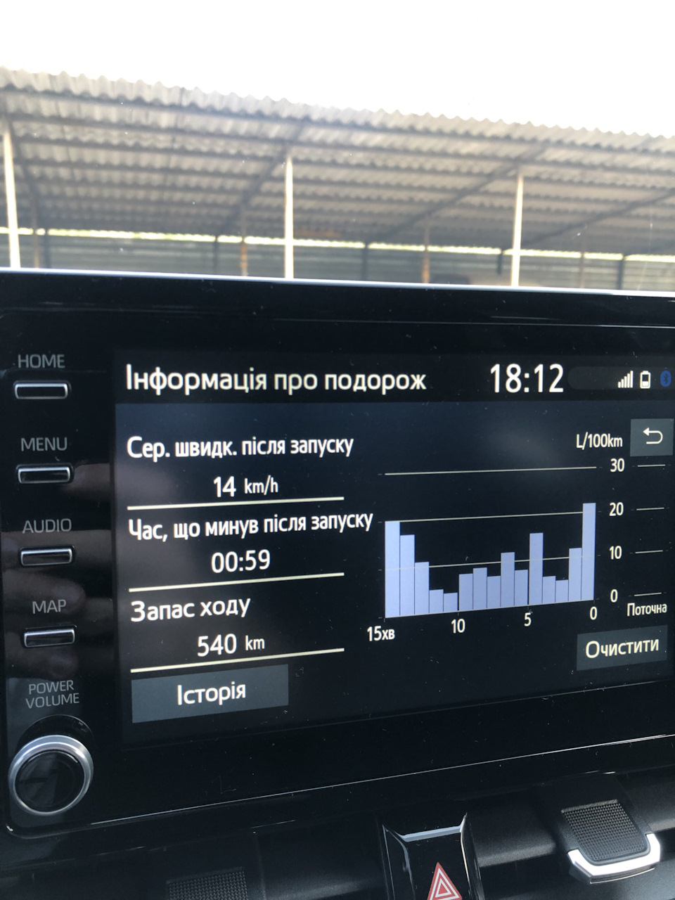 Toyota Corolla 1.6 (132 к.с.), хутр. кпп, витрата в місті 1