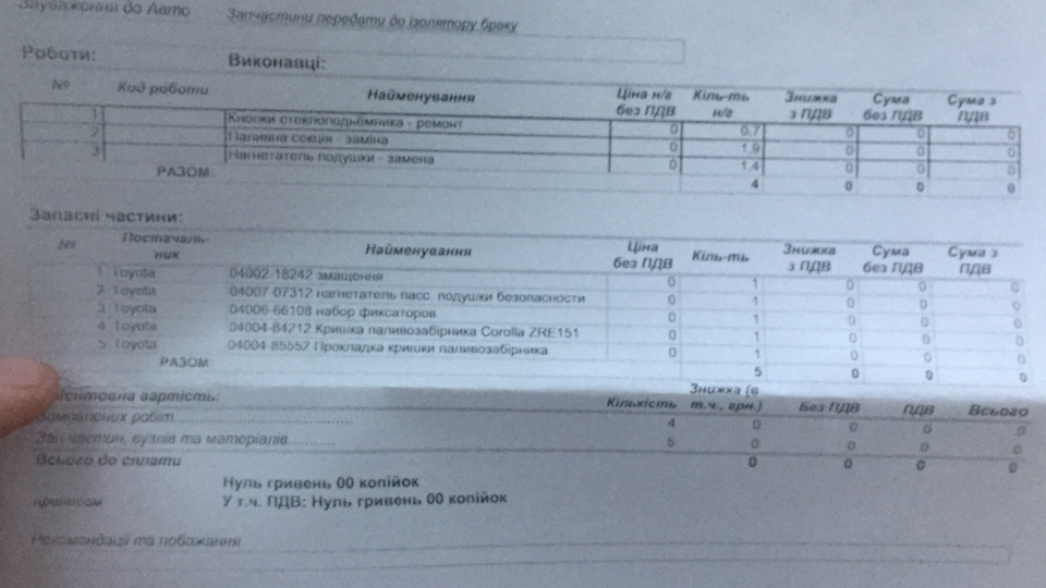 Безглузда подорож до офіціалу (майже) 2