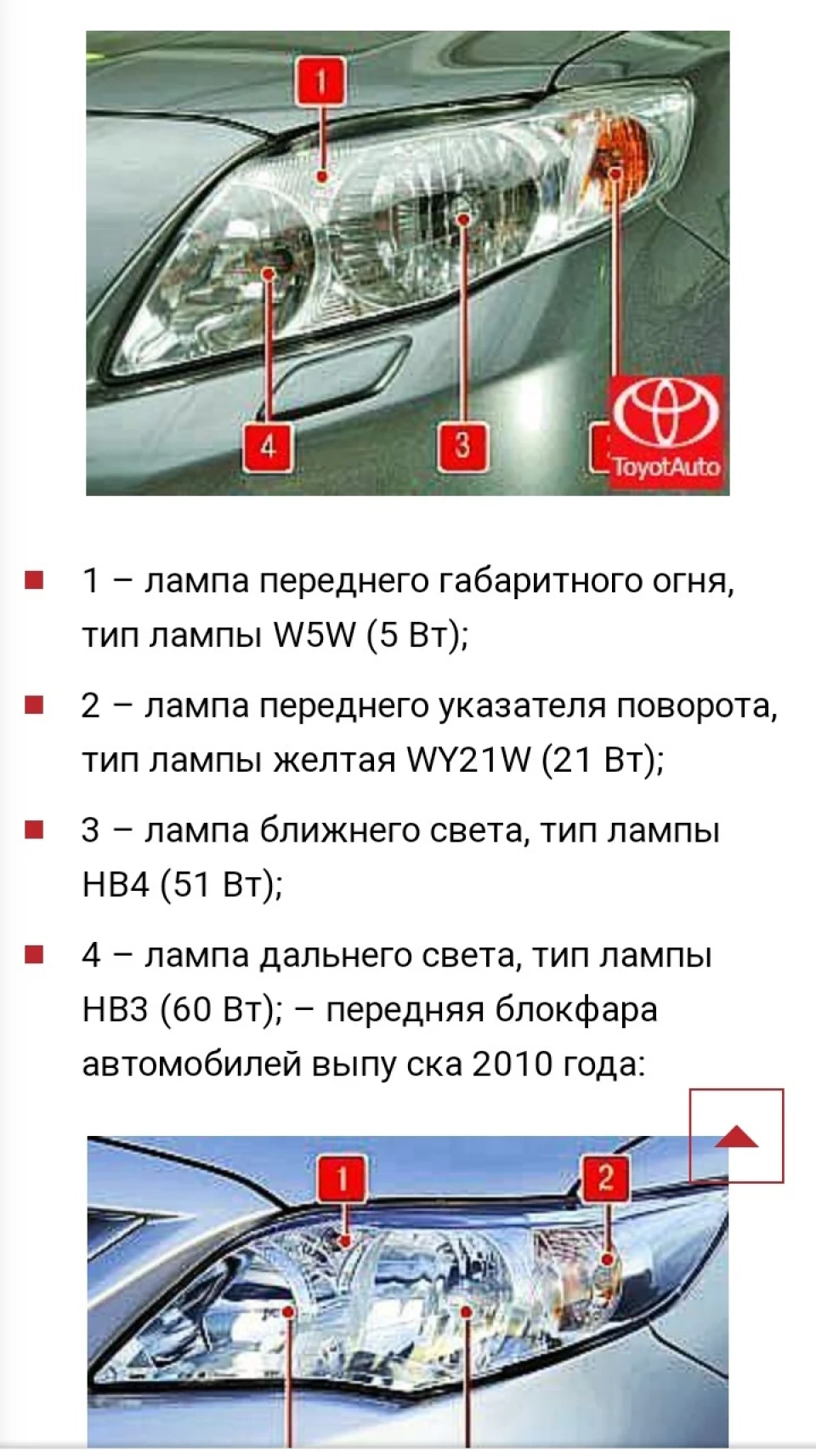 Лампа ближнього світла