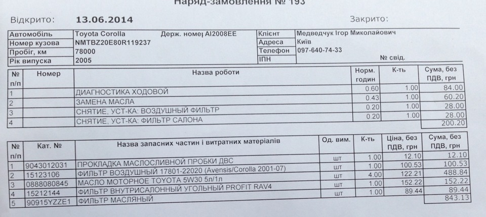 Планове ТО 1