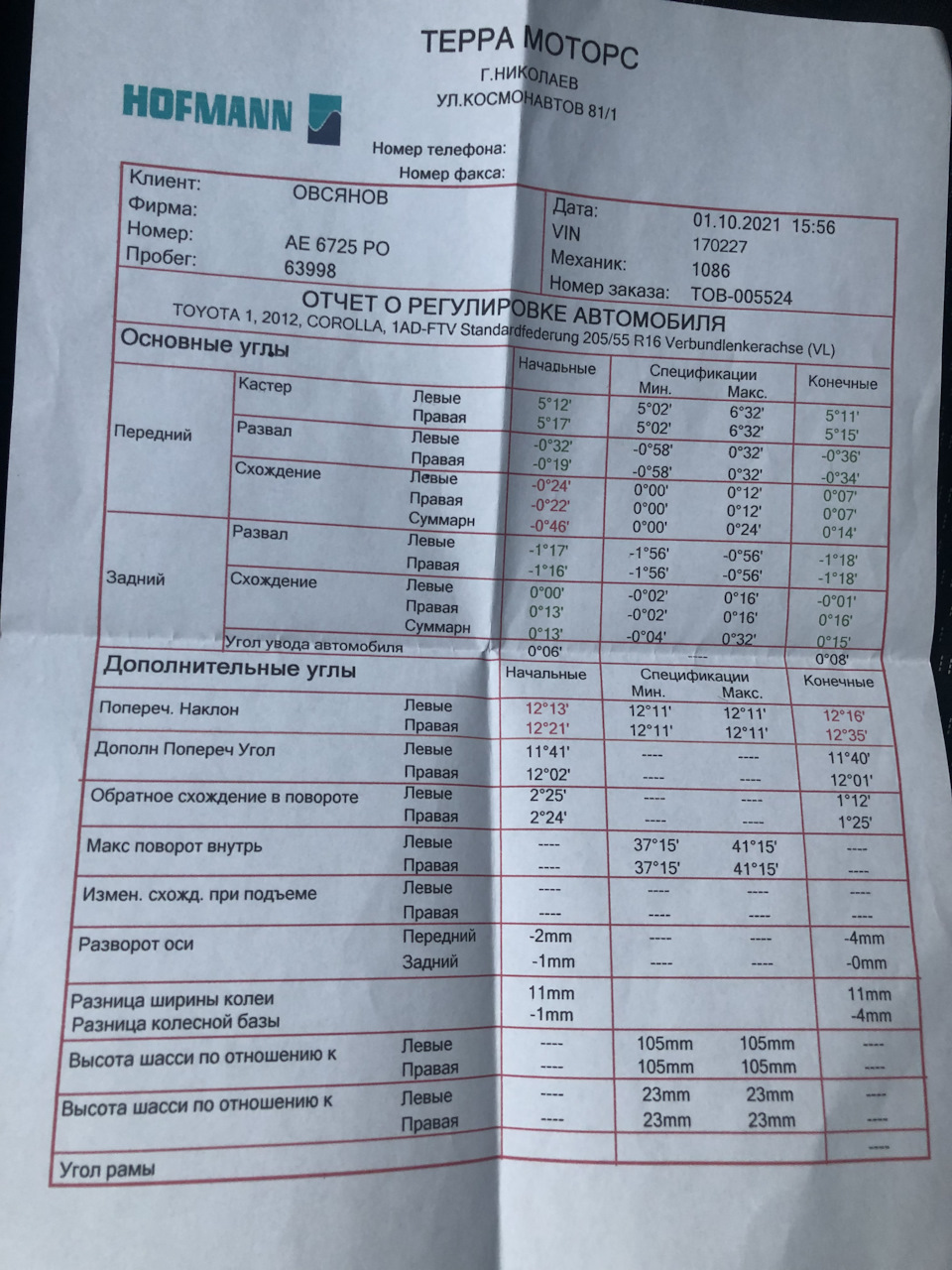 Розвал 2