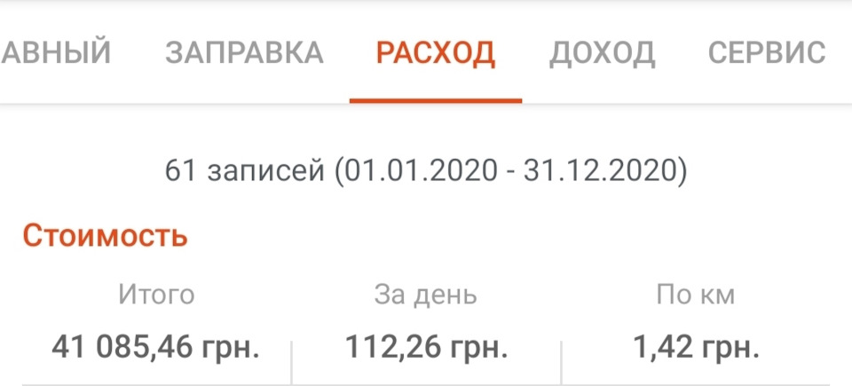 Скільки коштує володіння на рік 16-го японця. бж # 2 3
