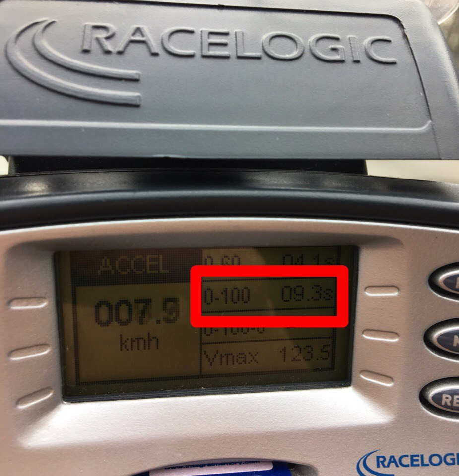 Виміри Racelogic. 0-60, 0-100, 402m. 5