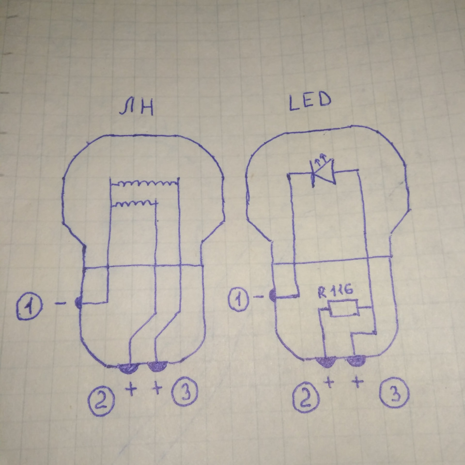 Led лампи, габарит/стоп та задній хід 3