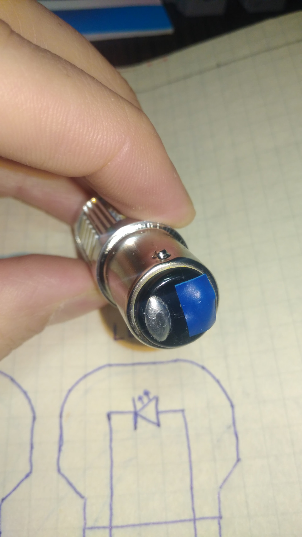 Led лампи, габарит/стоп та задній хід 1