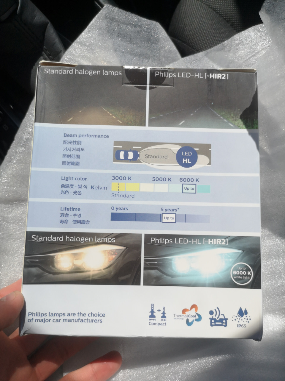 LED у головне світло 3