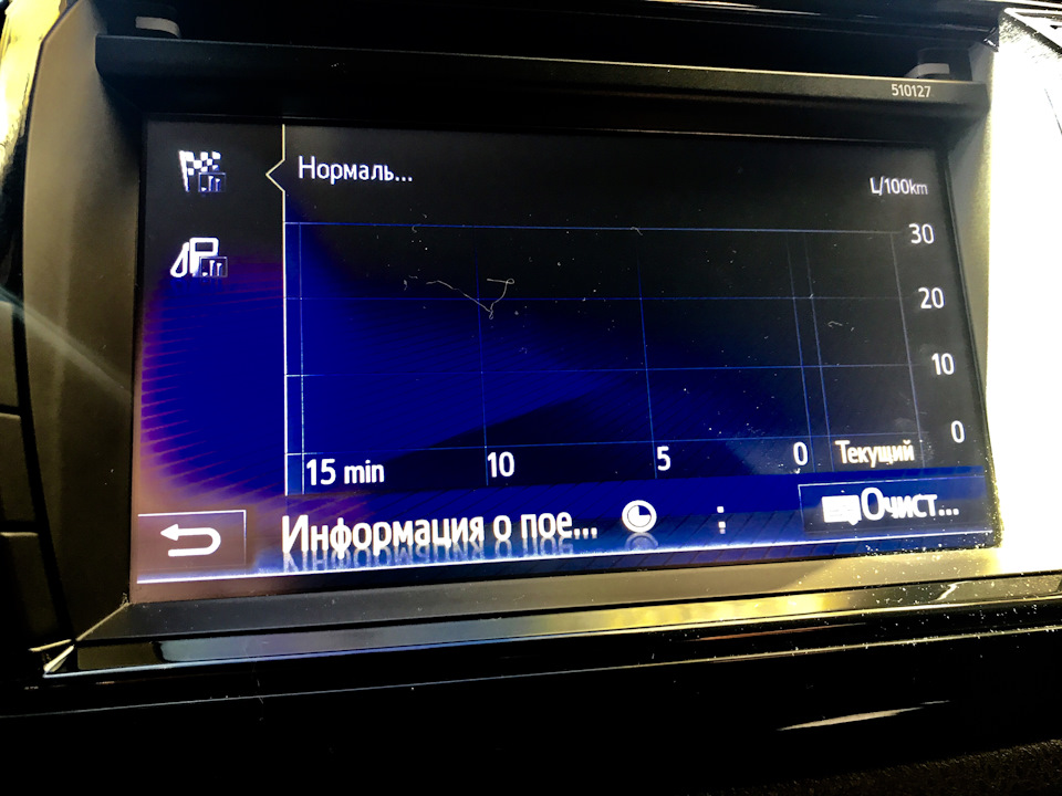 Інформація про подорожі - не відображається 🤔 4