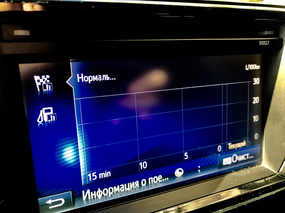Інформація про подорожі - не відображається 🤔 3