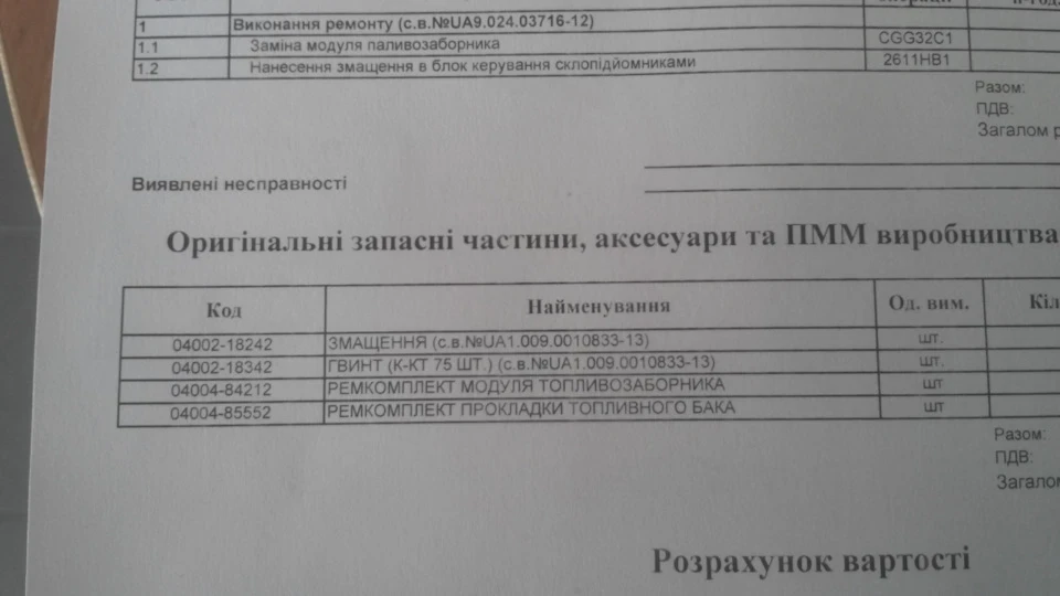 Сервісну кампанію пройдено!