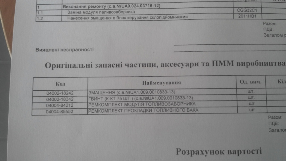 Сервісну кампанію пройдено! 1