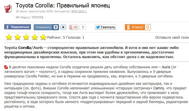 Toyota Corolla X second-hand (частина 1) 1