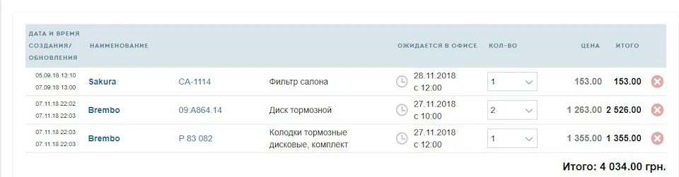 Прийде велике ТО