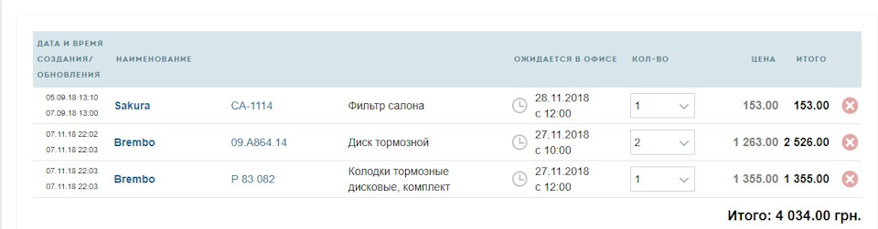 Прийде велике ТО 1