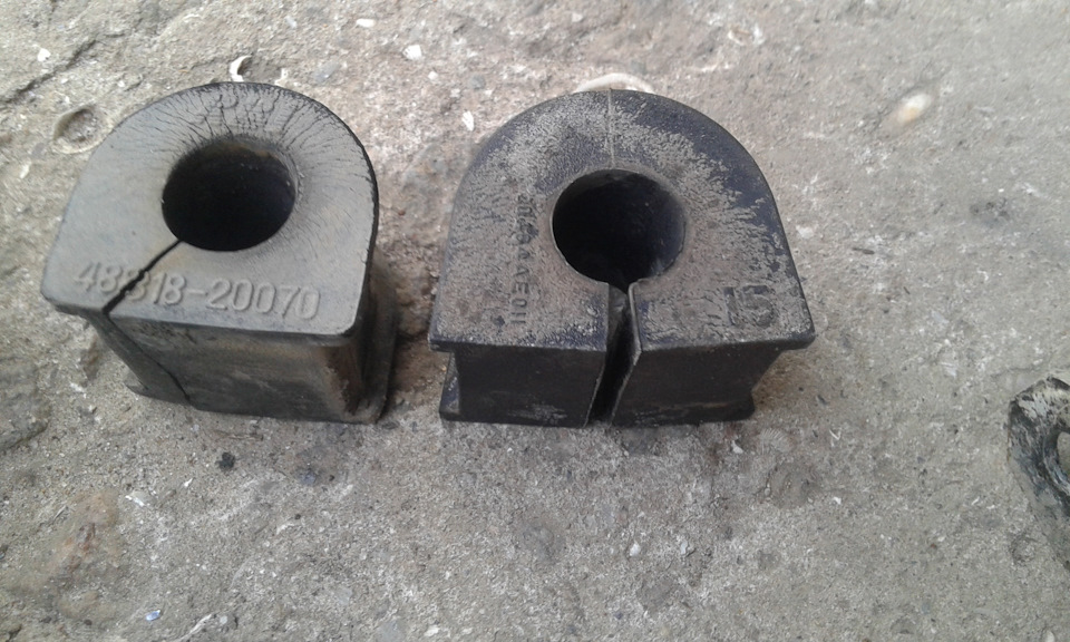 Що таке RBI 5
