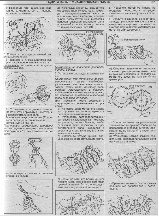 Наслідки капіталу 1