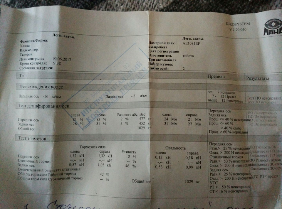 Діагностика ходової на стенді. 1