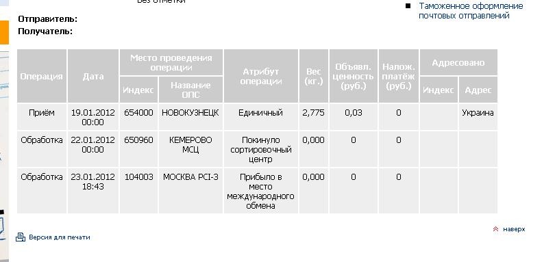Посилка відправлена. 3