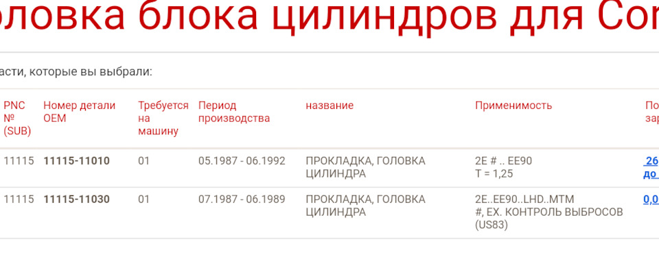 Наступна заміна прокладки ГБЦ 1