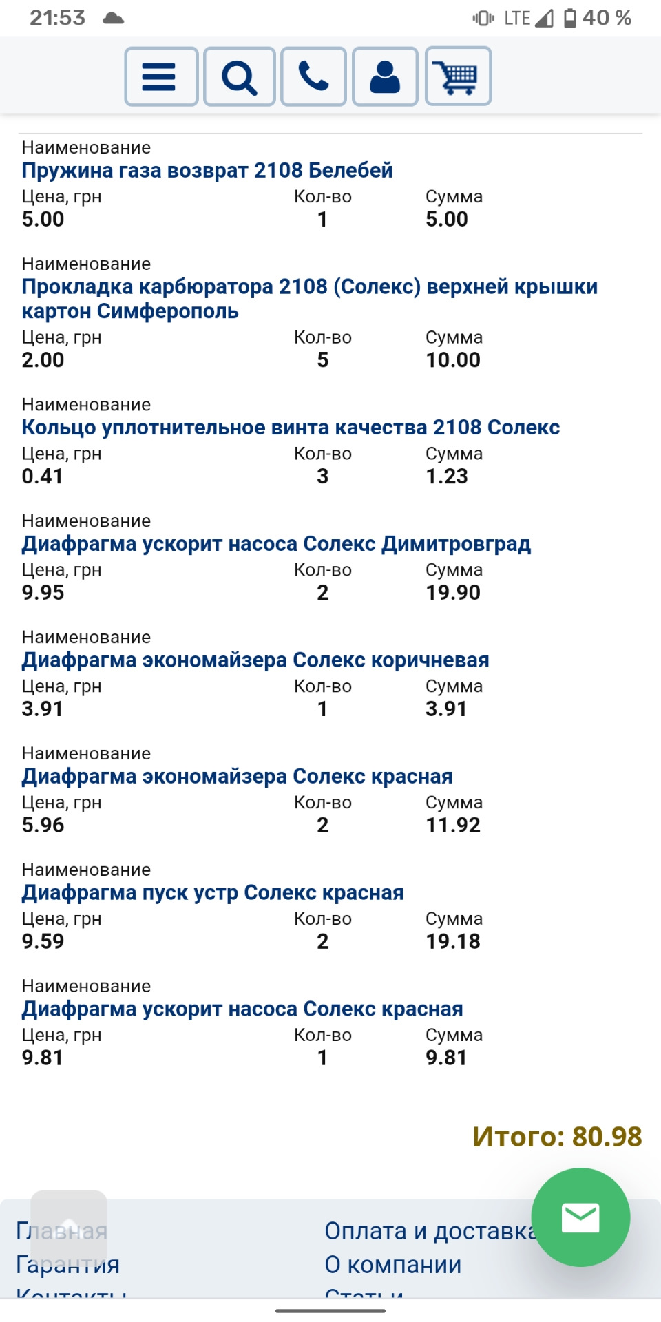 Приборкання Солекса ч2 1