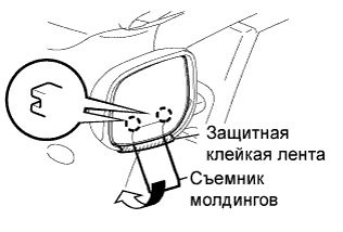 Містика… або «Як дістатися лампочки — 2» 2