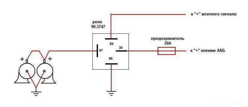 Звуковий сигнал 1