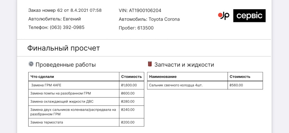 Планове ТО 1