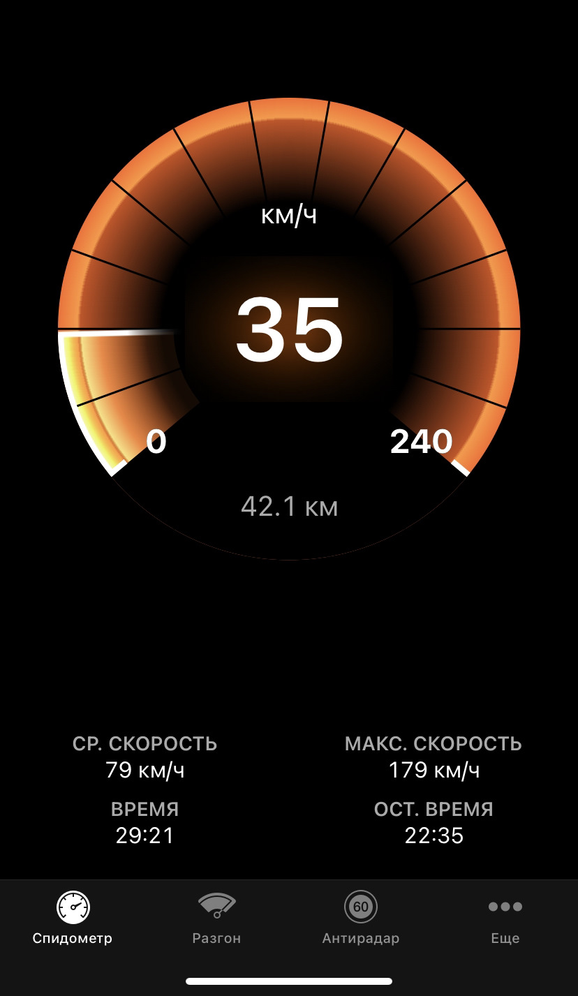 Виміри швидкості 1