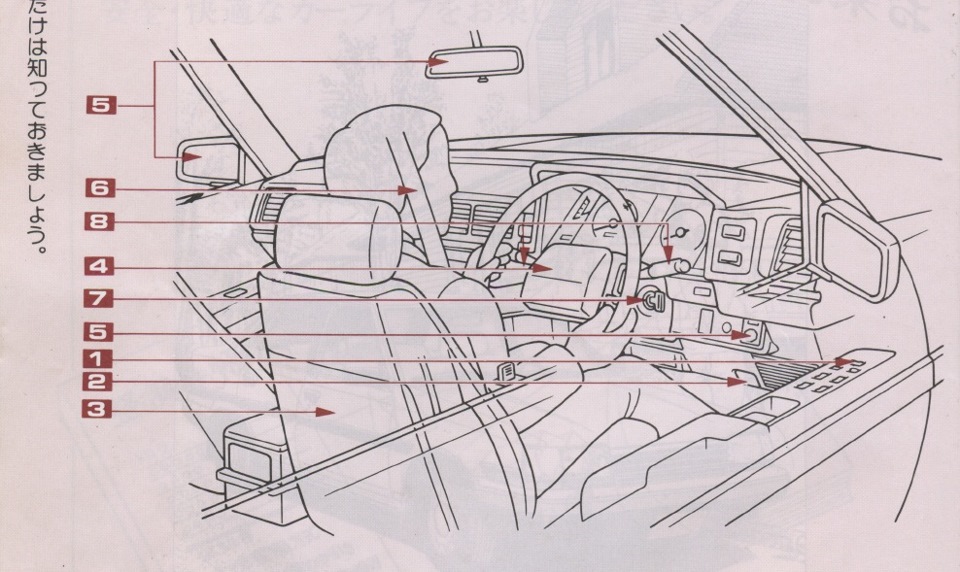 ЛІКБЕЗ: (Японське видання) посібник з експлуатації Toyota Corona T150 3