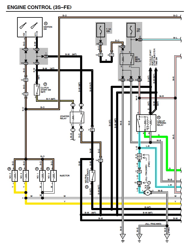 ЛІКБЕЗ: керівництво Toyota для ST150 - електричні схеми - Electrical Wiring Diagram - Частина 2 4