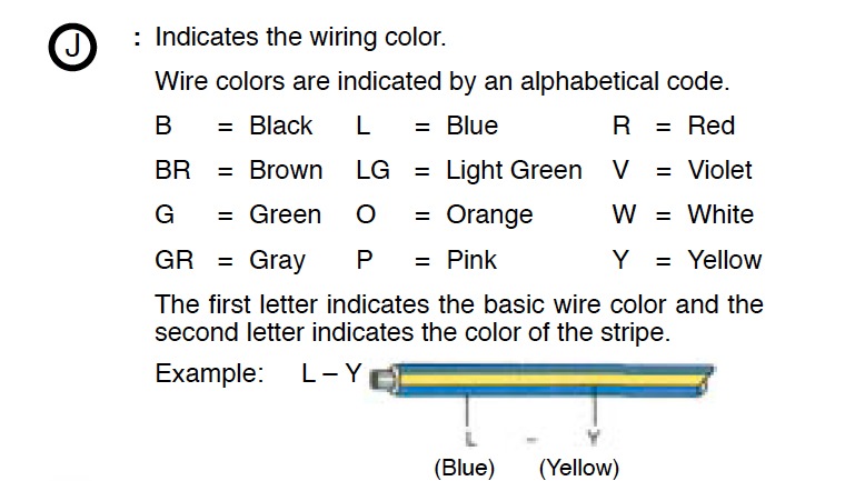 ЛІКБЕЗ: керівництво Toyota для ST150 - електричні схеми - Electrical Wiring Diagram - Частина 2 1