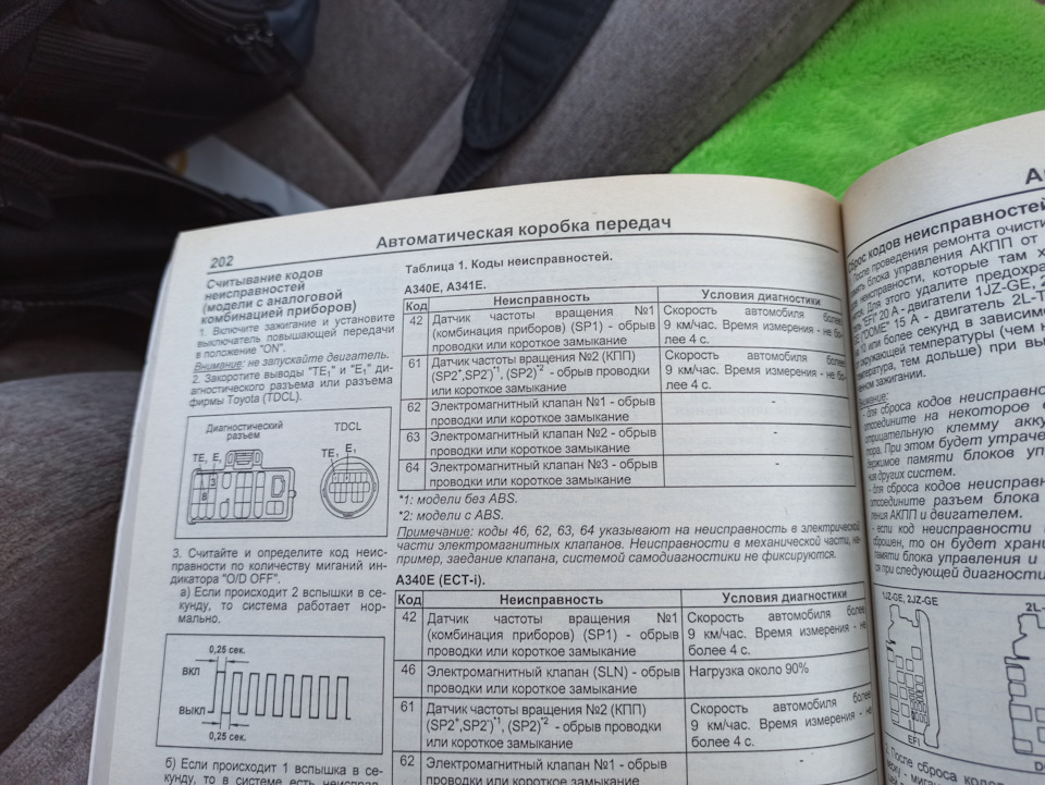 Помилка 63, вирішуватимемо. Буду радий порадам. Покашо вирішили. 1