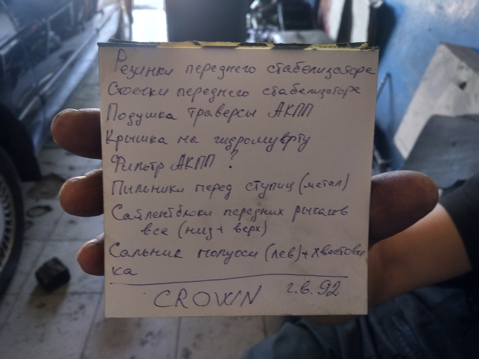 Перший огляд, список. (що дісталося у спадок) 1