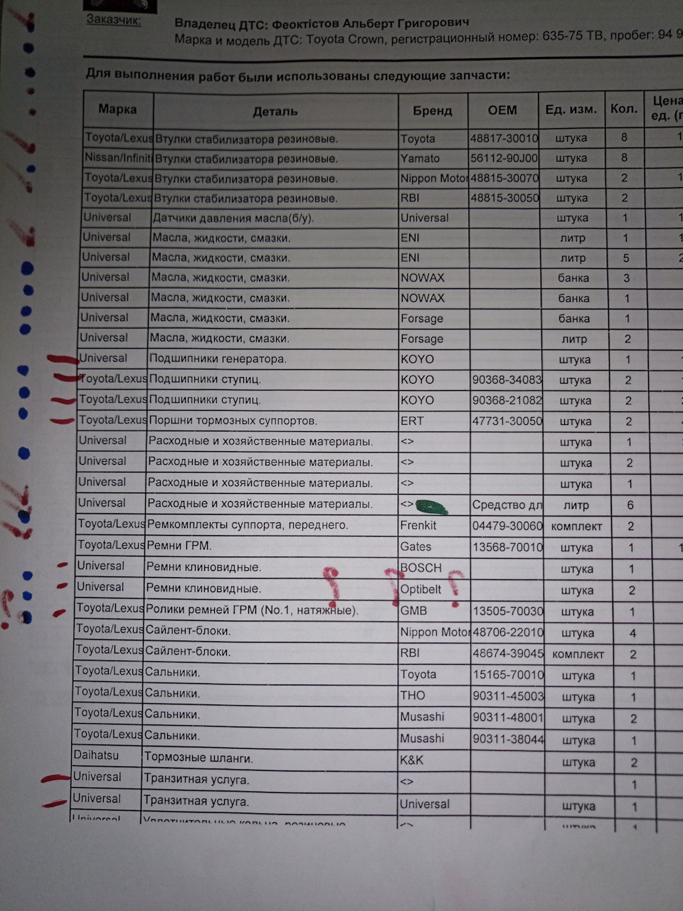 Зроблена робота. Частина друга. 1