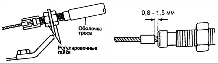 Часткова заміна мастила в коробці! 1