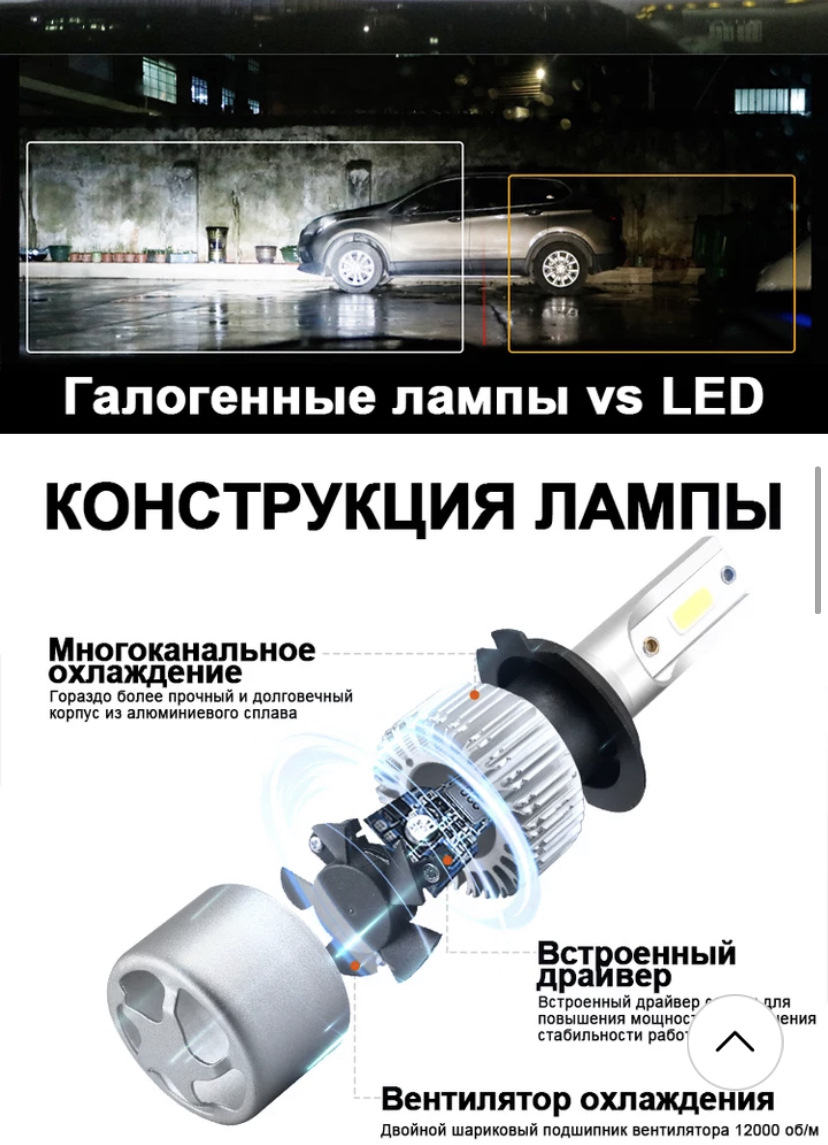 Лампи LED мені в ближній) 2