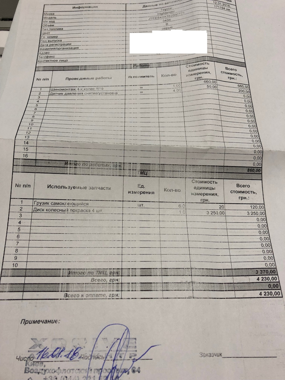 Фарбування дисків 3