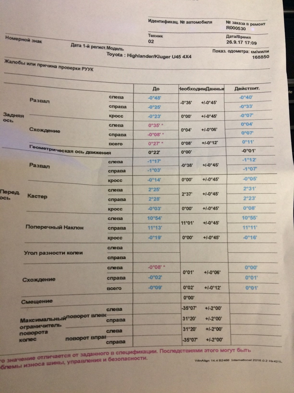 Заміна сайлентблоків задньої підвіски та регулювання розвалу/сходження 3