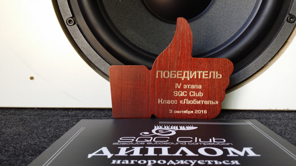 IV етап SQC CLUB. 1