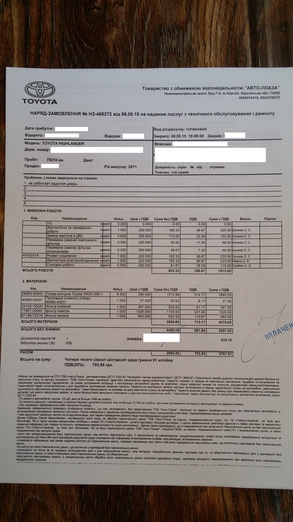 Планове ТО 75000. 2