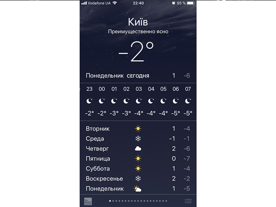 Переобувка лето ===> зима 2